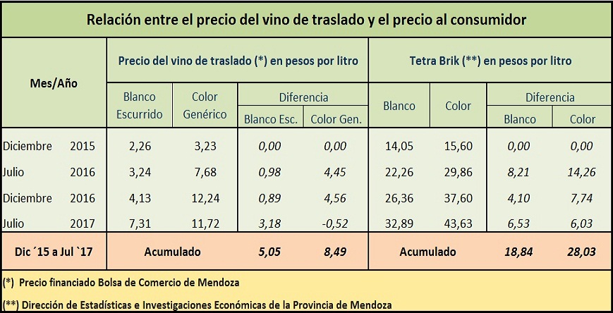 Foto para: Analicemos los números....
